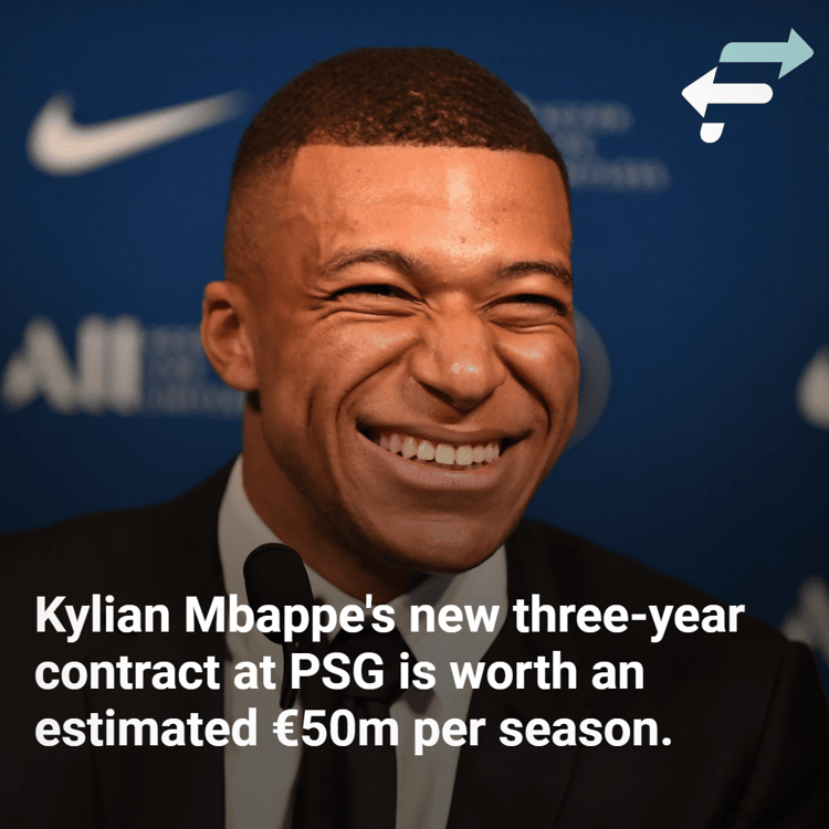 Kylian Mbappe, wage graphic