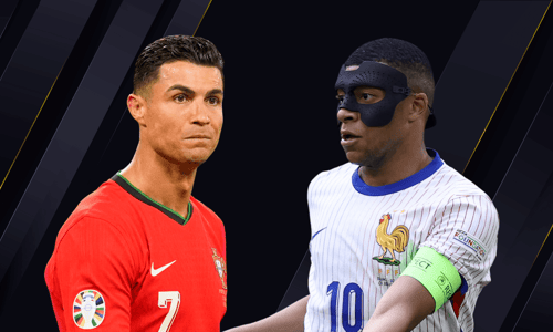 Cristiano Ronaldo, Kylian Mbappe