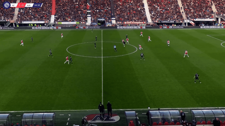 Overtreding Dani de Wit op Brian Brobbey tijdens AZ - Ajax.