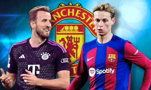 Kane and De Jong