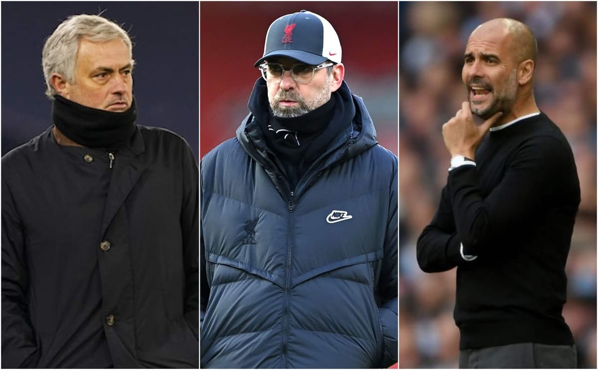 Who are the most highly paid football managers in world football?