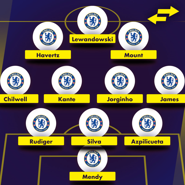 Chelsea XI with Lewandowski