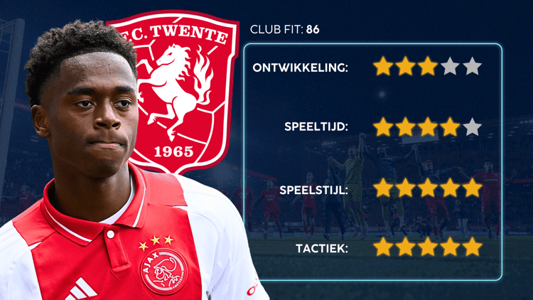 De Career Advice Tool berekent op basis van data in hoeverre speler en club bij elkaar passen. Deze inschatting komt voort uit onder meer de verwachte transferwaarde (ETV), speelstijl, het niveau en het geprojecteerde potentieel van de speler. Diverse factoren als mogelijkheid tot ontwikkeling, kansen op speeltijd, de speelstijl en formatie van de club, zijn van invloed op de uitkomst.