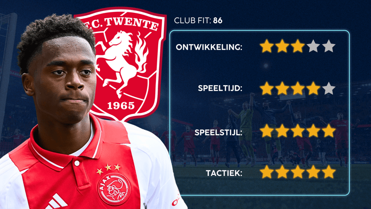 De Career Advice Tool berekent op basis van data in hoeverre speler en club bij elkaar passen. Deze inschatting komt voort uit onder meer de verwachte transferwaarde (ETV), speelstijl, het niveau en het geprojecteerde potentieel van de speler. Diverse factoren als mogelijkheid tot ontwikkeling, kansen op speeltijd, de speelstijl en formatie van de club, zijn van invloed op de uitkomst.