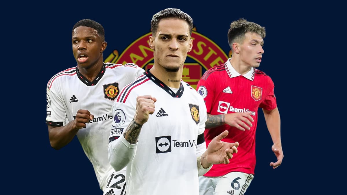 Tyrell Malacia, Antony, Lisandro Martinez, Man Utd, 2022/23