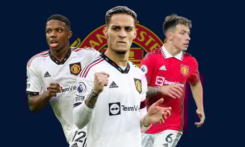 Tyrell Malacia, Antony, Lisandro Martinez, Man Utd, 2022/23
