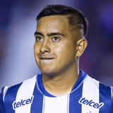 Erick Sánchez, LigaMX, Pachuca