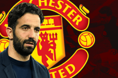 Ruben Amorim, Manchester United, Charalampos Kostoulas, Bart van Rooij