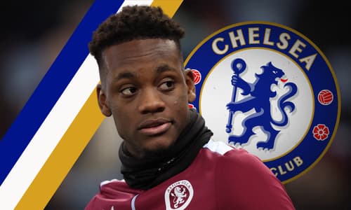 Jhon Duran, Aston Villa, Chelsea, 2023/24