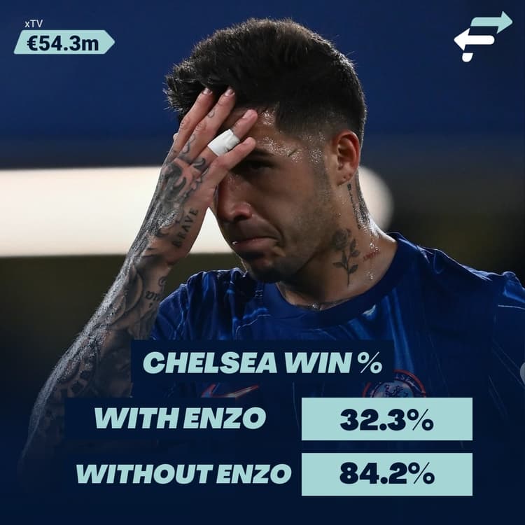Are Chelsea better off without Enzo Fernandez?