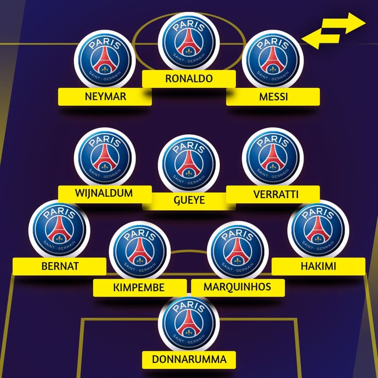 PSG with Ronaldo