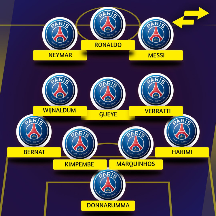 PSG with Ronaldo