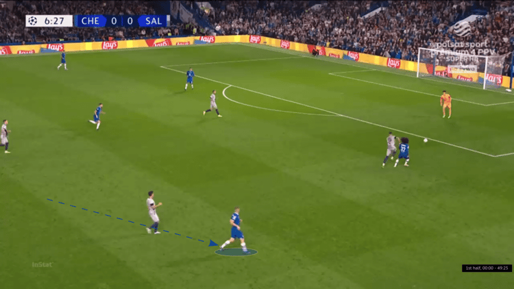 Chelsea, Graham Potter, GFX