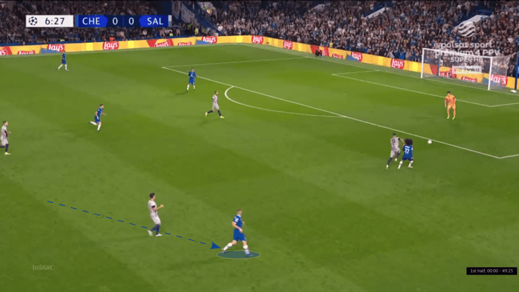 Chelsea, Graham Potter, GFX