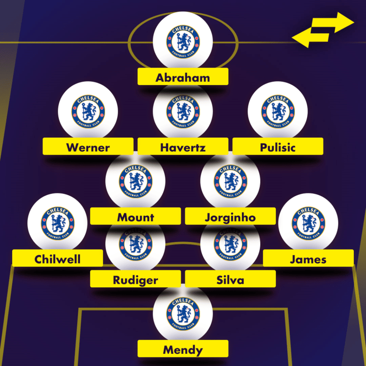 How Thomas Tuchel’s Chelsea could line up against Wolves
