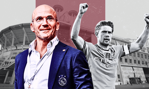 Kevin De Bruyne, Alex Kroes, Ajax