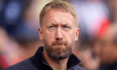Graham Potter