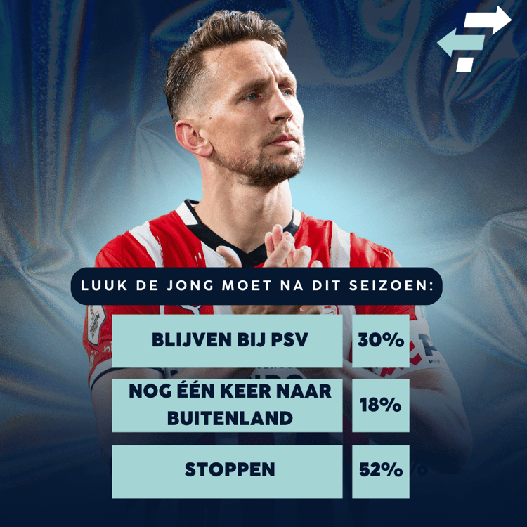 Volgers van FootballTransfers waren unaniem op Instagram.