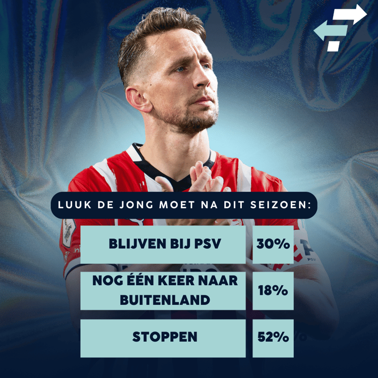Volgers van FootballTransfers waren unaniem op Instagram.