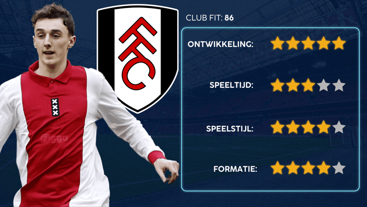 De Career Advice Tool berekent op basis van data in hoeverre speler en club bij elkaar passen. Deze inschatting komt voort uit onder meer de verwachte transferwaarde (ETV), speelstijl, het niveau en het geprojecteerde potentieel van de speler. Diverse factoren als mogelijkheid tot ontwikkeling, kansen op speeltijd, de speelstijl en formatie van de club, zijn van invloed op de uitkomst.