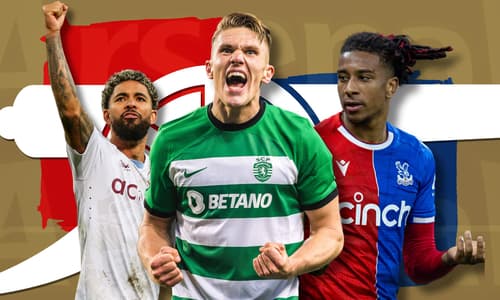 Arsenal, transfer targets, Douglas Luiz, Viktor Gyokeres, Michael Olise