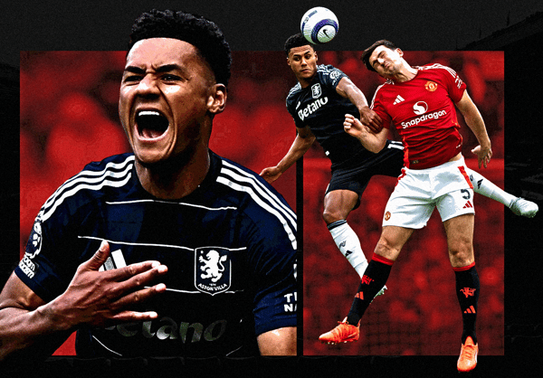 Ollie Watkins, Man Utd