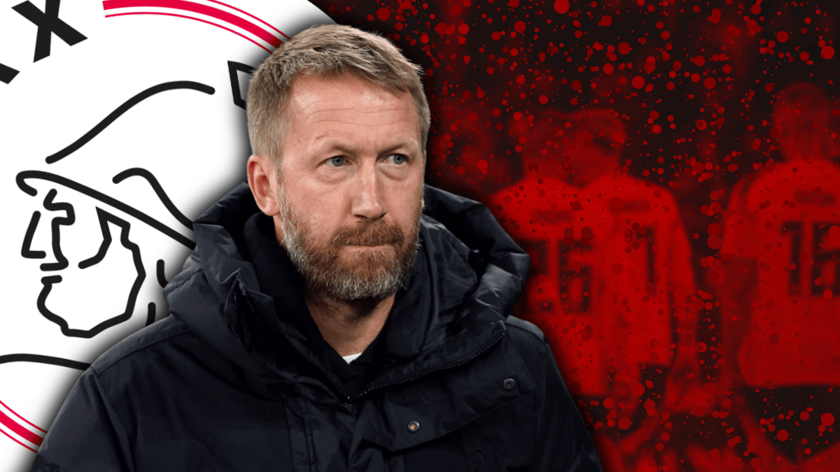 Graham Potter, Ajax, Deniz Undav
