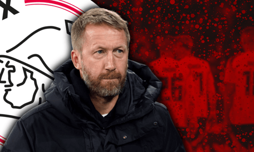 Graham Potter, Ajax, Deniz Undav