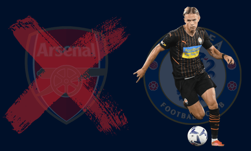 Mykhailo Mudryk, Shakhtar, Transfer Chelsea, Transfer Arsenal, 2022/23
