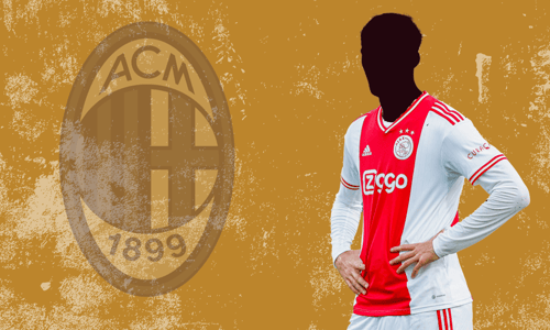 Lorenzo Lucca, Ajax, AC Milan