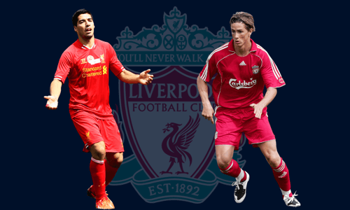 De tien duurste uitgaande transfers Liverpool