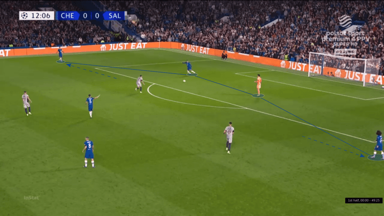 Chelsea, Graham Potter, GFX