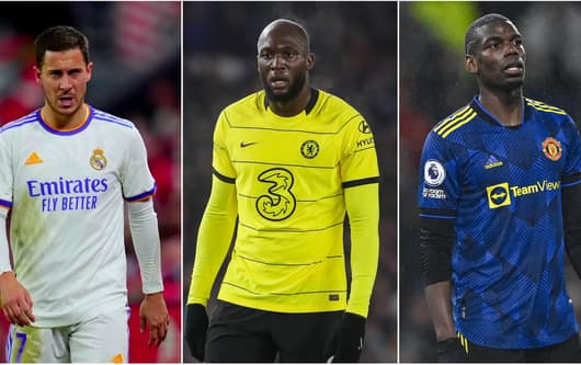 Biggest flops 100 milion