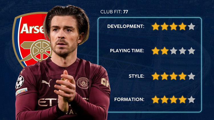 Jack Grealish should be a serious option for Arsenal
