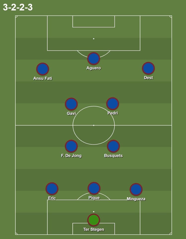 Xavi's Barcelona starting XI