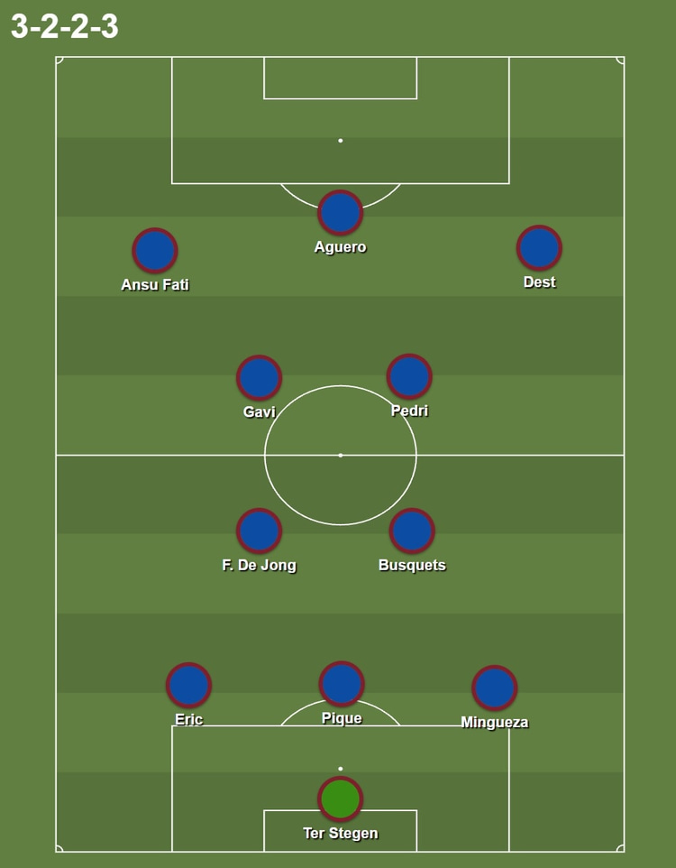 Xavi's Barcelona starting XI