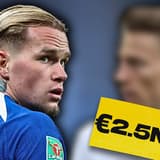 Mykhailo Mudryk, Chris Fuhrich, social