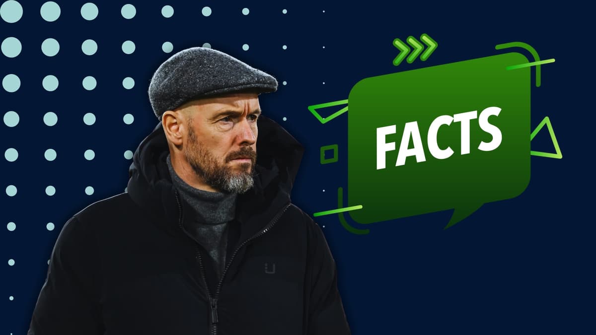 Erik ten Hag, Man Utd, 2023/24