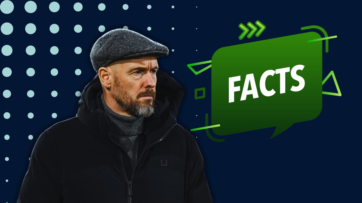 Erik ten Hag, Man Utd, 2023/24