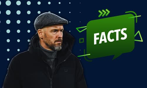 Erik ten Hag, Man Utd, 2023/24