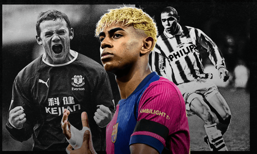 Lamine Yamal 17 years-old Ronaldo Rooney