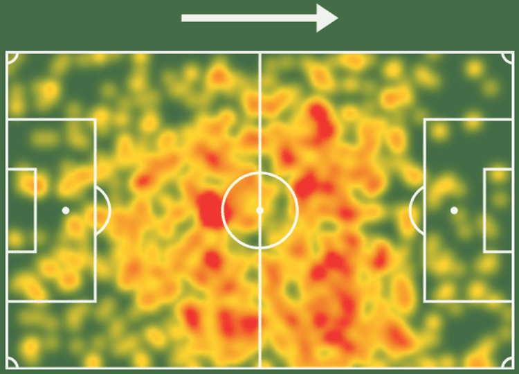 Arthur Vermeeren’s heatmap from the 2022/23 Belgian Pro League season so far