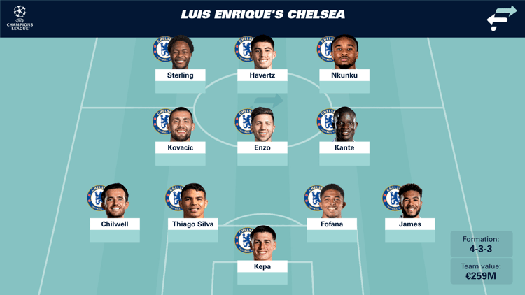 Luis Enrique at Chelsea