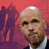 Erik ten Hag, Man Utd, 2022/23
