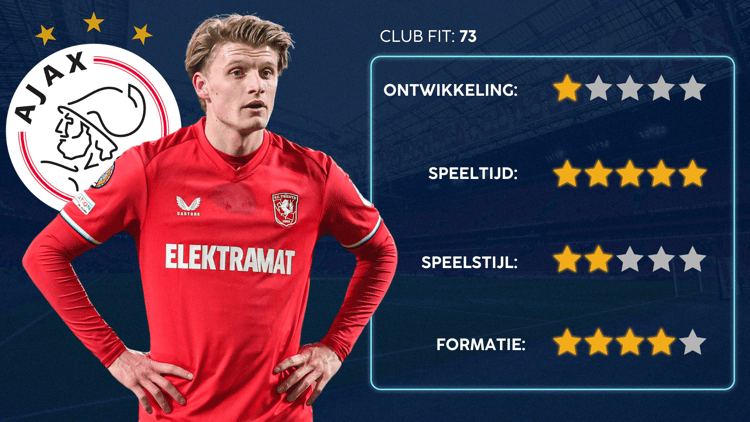 Sem Steijn, Ajax, Career Advice