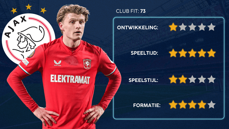Sem Steijn, Ajax, Career Advice