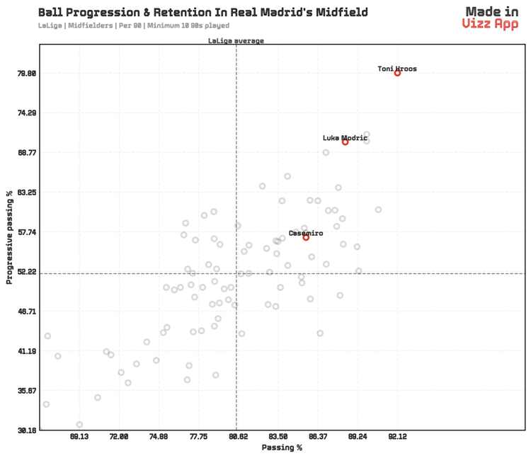 Casemiro to Man Utd GFX