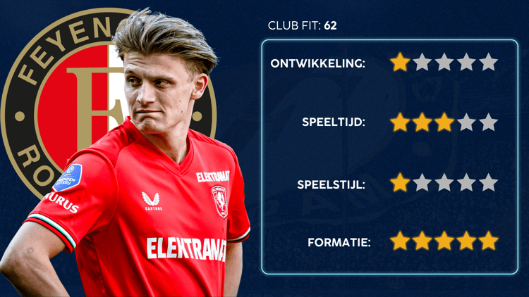 Sem Steijn lijkt op basis van speelstijl niet bij Feyenoord te passen.