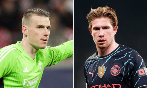 Andriy Lunin, Kevin de Bruyne, Real Madrid, Man City, 2023/24