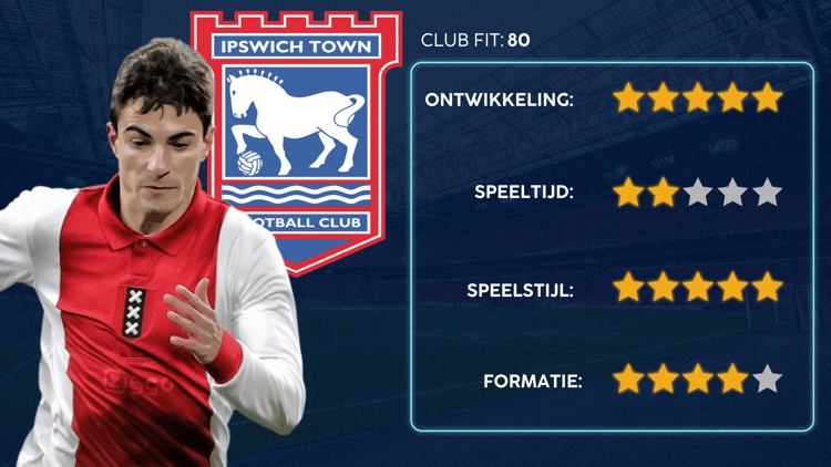 De Career Advice Tool berekent op basis van data in hoeverre speler en club bij elkaar passen. Deze inschatting komt voort uit onder meer de verwachte transferwaarde (ETV), speelstijl, het niveau en het geprojecteerde potentieel van de speler. Diverse factoren als mogelijkheid tot ontwikkeling, kansen op speeltijd, de speelstijl en formatie van de club, zijn van invloed op de uitkomst.